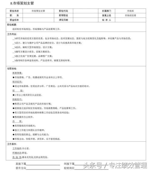 18個(gè)市場(chǎng)營(yíng)銷(xiāo)職位崗位說(shuō)明書(shū)