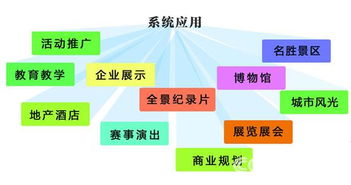 全景中國全面上線 創(chuàng)新營銷策劃助力品牌數(shù)字化轉(zhuǎn)型