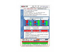 精益驅(qū)動，卓越未來 食品企業(yè)全面精益化實施的路徑與價值