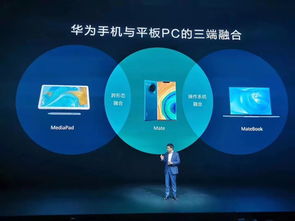 華為MatePad 摘掉平板電腦“過(guò)渡產(chǎn)品”的帽子